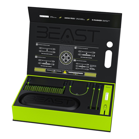 Beast Cable Bundle